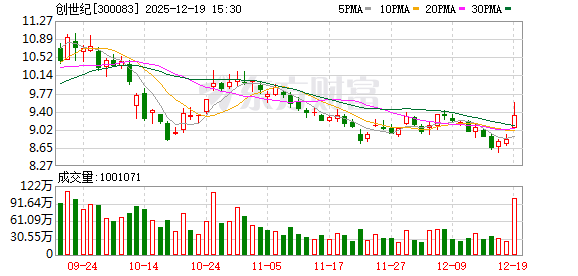 机构调研丨液冷+机器人+低空经济+3C+工业母机 这家公司液冷领域明后年出货量有望持续、快速增长