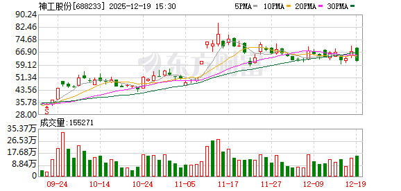 机构调研丨液冷+机器人+低空经济+3C+工业母机 这家公司液冷领域明后年出货量有望持续、快速增长