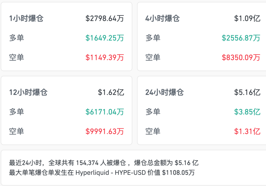 美光科技狂飙,中概股多数上涨,智能未来涨超9%,美联储降息概率有变