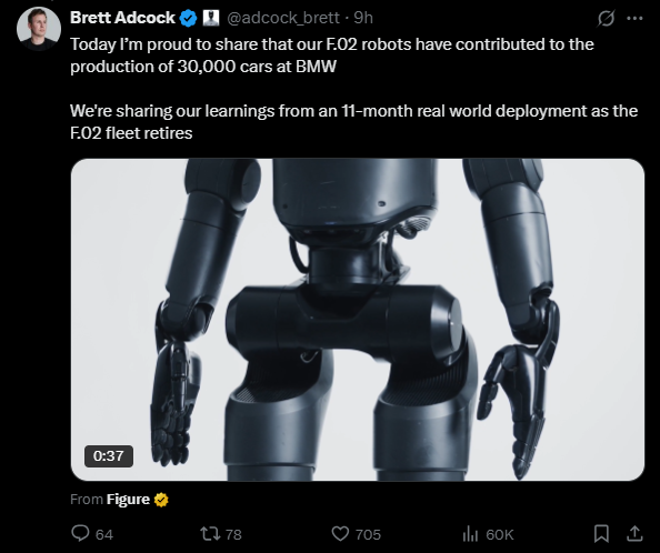 机器人“进厂”先头部队绩效如何?Figure披露:已参与3万辆宝马汽车生产