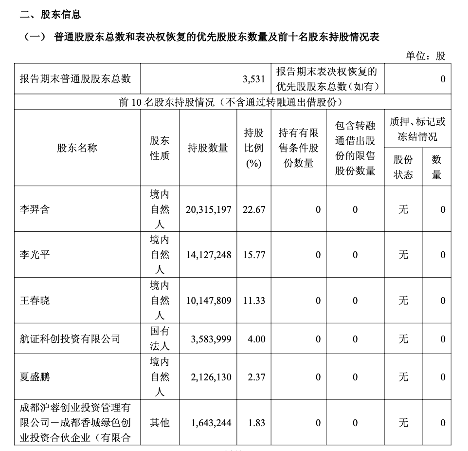 下周一停牌!688237筹划控制权变更