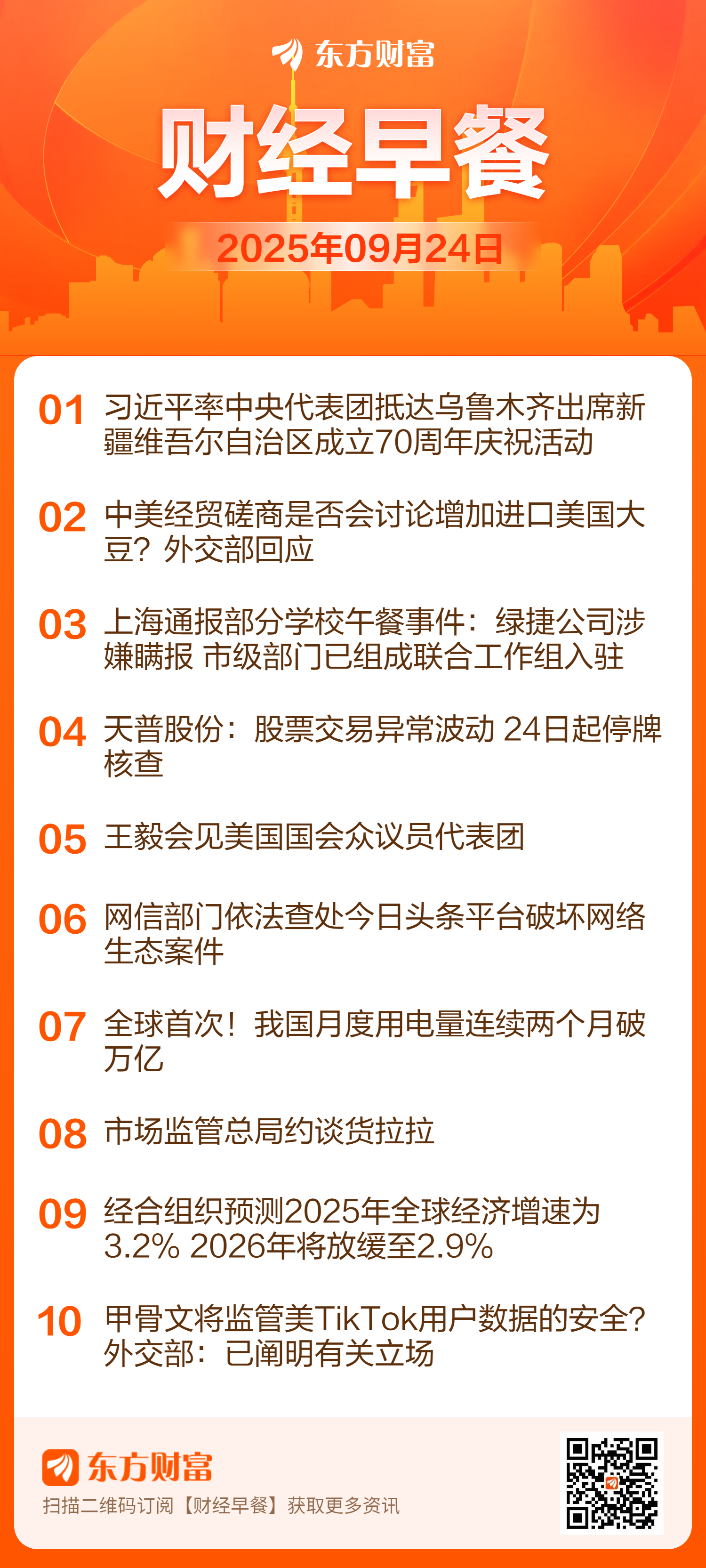 东方财富财经早餐 9月24日周三