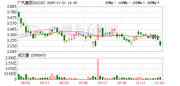 华为数百人团队驻场广汽 启境汽车合作模式首次揭秘