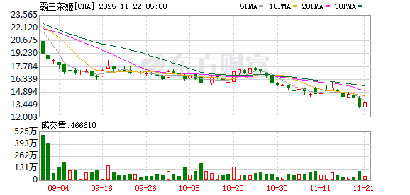 张俊杰和高海纯将举行婚礼?天合光能回应:是真的 和霸王茶姬尚无商业合作