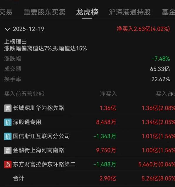 平潭发展尾盘瞬间闪崩12个点 网友调侃:炒股千万别用曲面屏 公司回应为何不停牌
