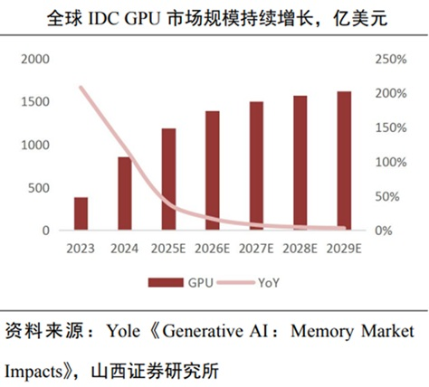 需求旺盛!光刻机板块大爆发 2025业绩预测高增长股来了