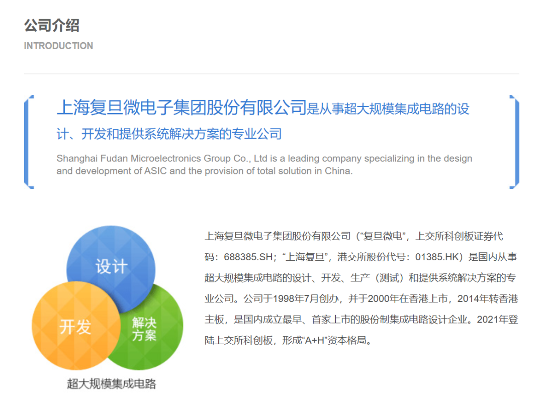 51.44亿元受让12.99%股份!上海国资国盛投资“看中”复旦微电