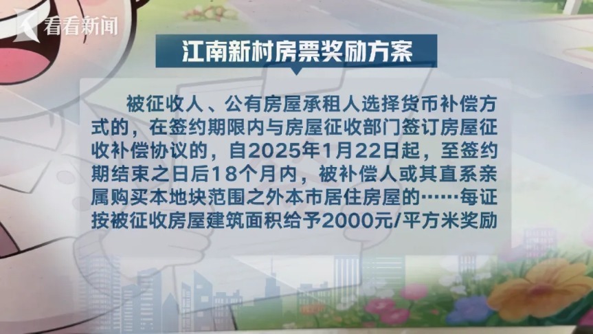 上海刚刚确认:市中心开始发“房票”!全市新房和二手房都在选择范围内