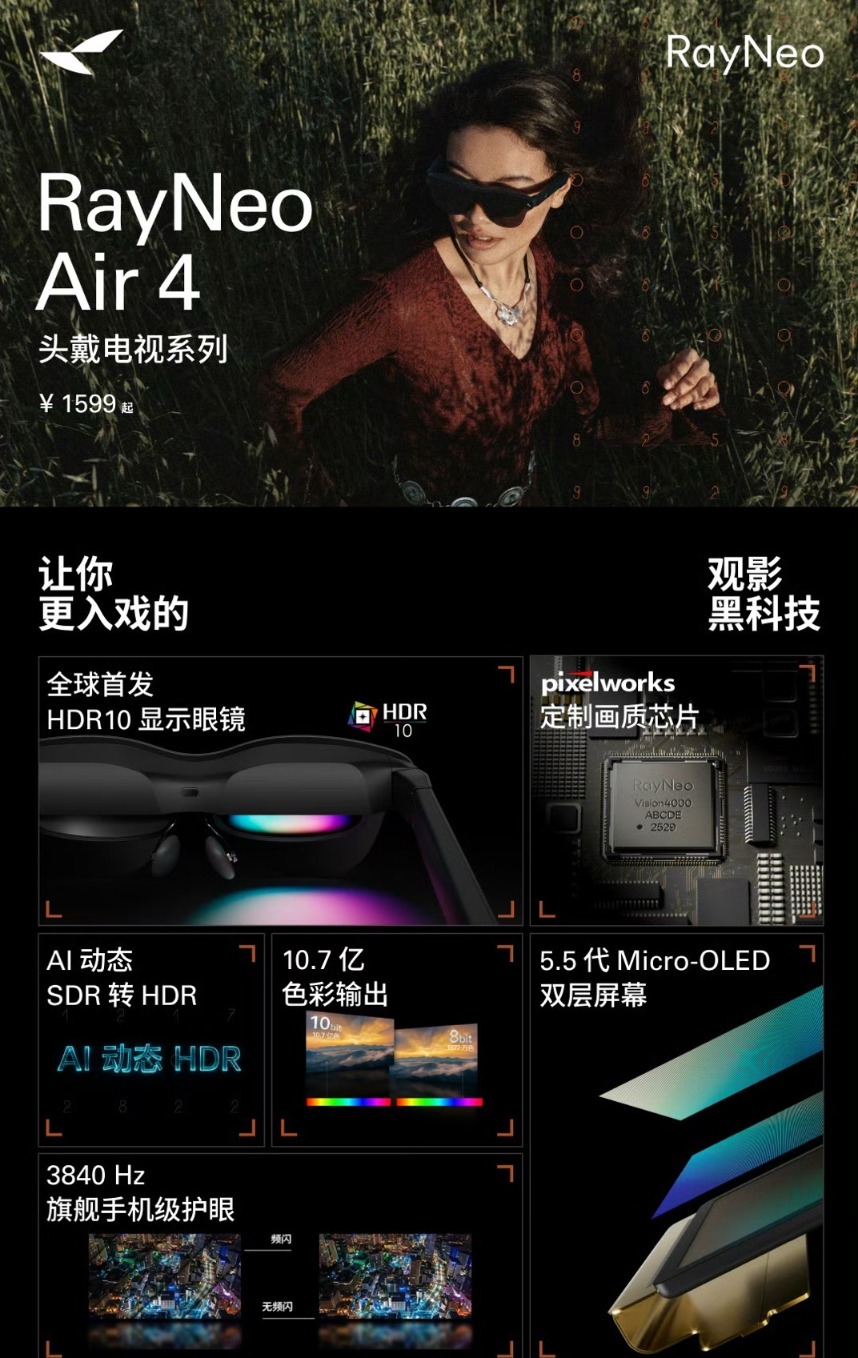 科创001|跨界玩家涌入,AI智能眼镜赛道迎来密集上新潮