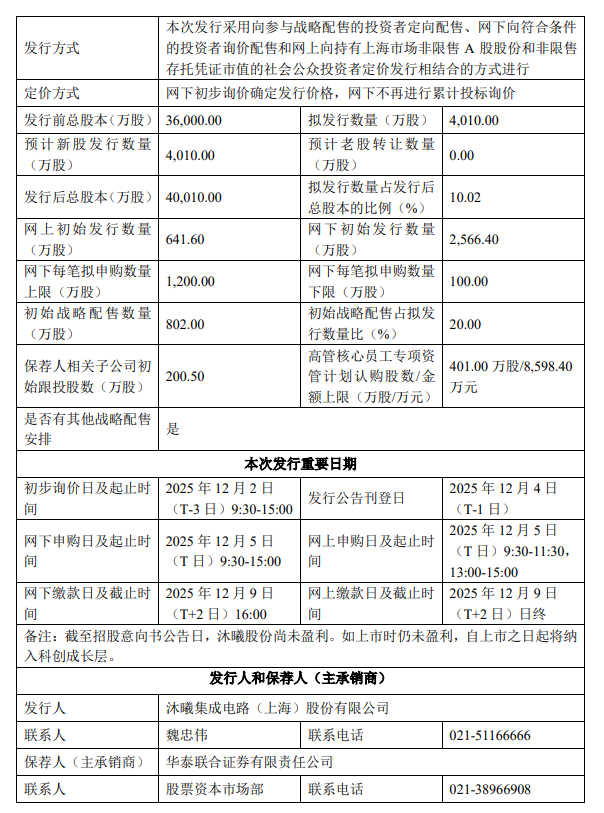 沐曦股份:本次发行申购日为12月5日