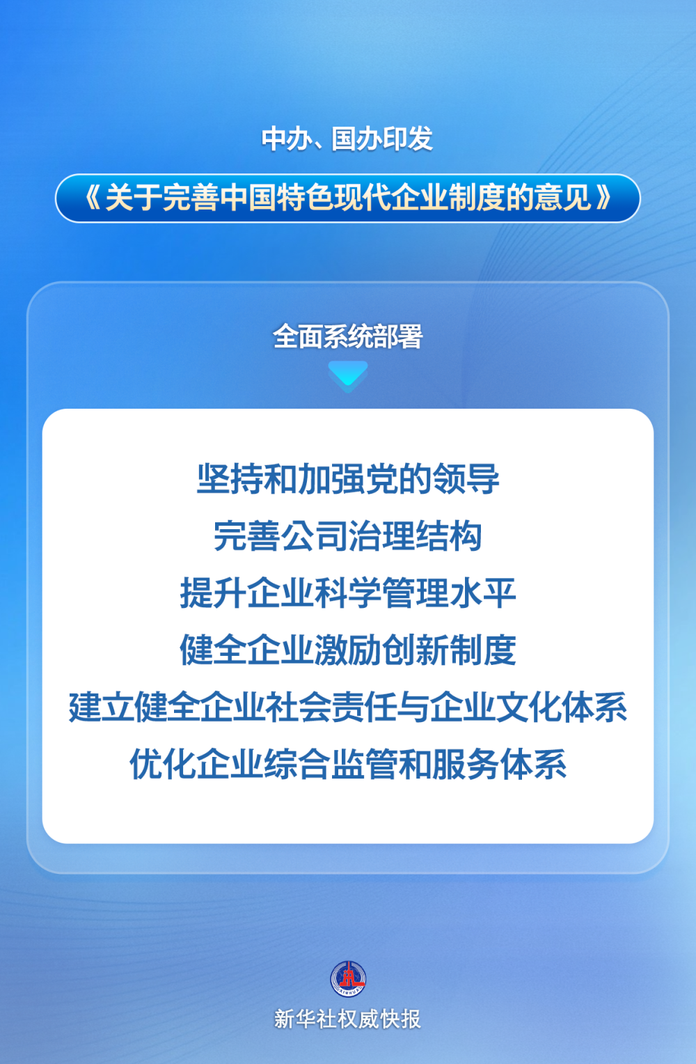 中办、国办印发《关于完善中国特色现代企业制度的意见》