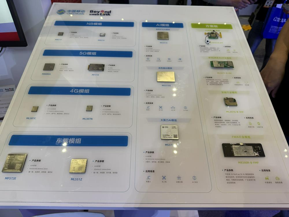 电子宠物“卖爆了”、机器狗定价不超300元接入三款热门模型!AI玩具加速成熟 哪些玩家布局?