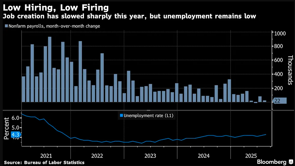 迷雾中前行!美联储本周料将再度降息 内部分歧恐进一步加剧?