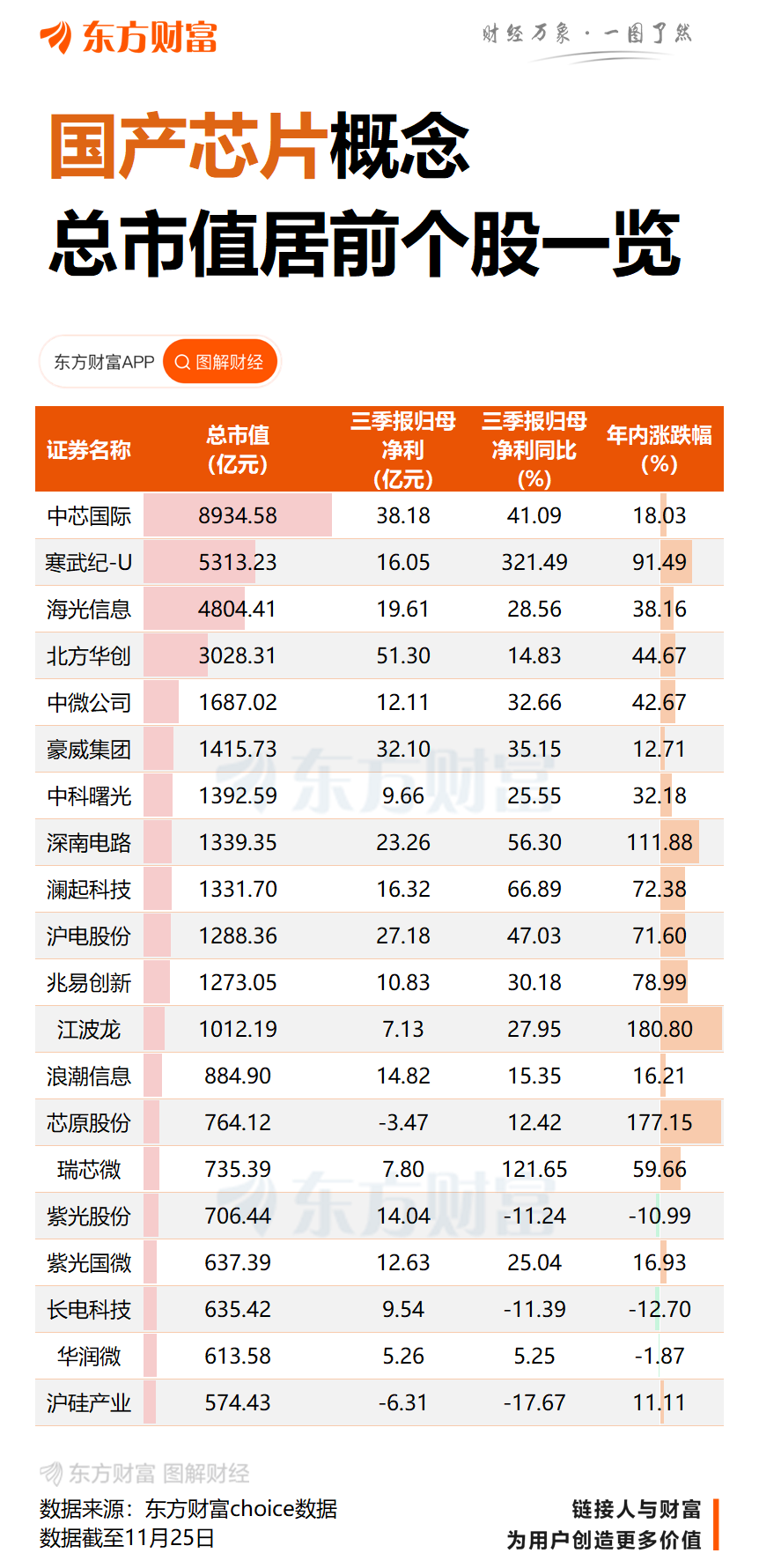 英伟达腹地遭ASIC猛攻!算力芯片格局生变 哪些国产厂商有望迎机遇?