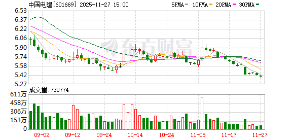 注浆不足 桩长缩水 福建一水库大坝建设被指偷工减料