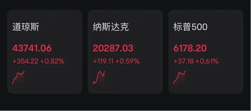 英伟达，迈向4万亿美元市值