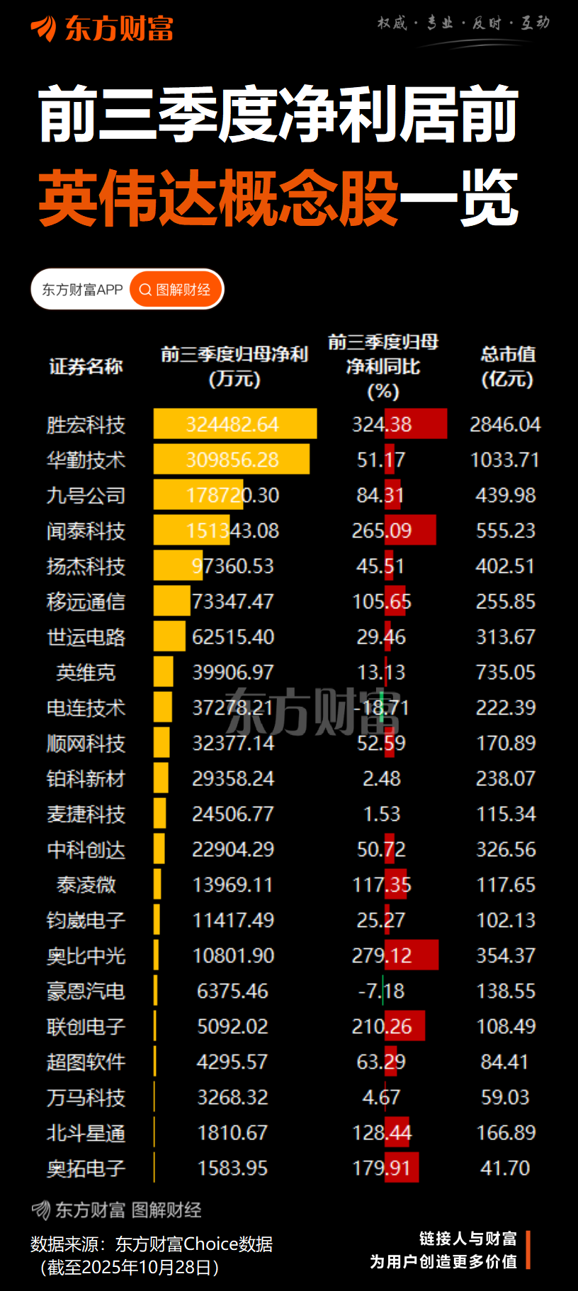 英伟达重磅!黄仁勋最新演讲勾勒AI宏伟蓝图:6G、核聚变、机器人、自动驾驶、超算全都有份