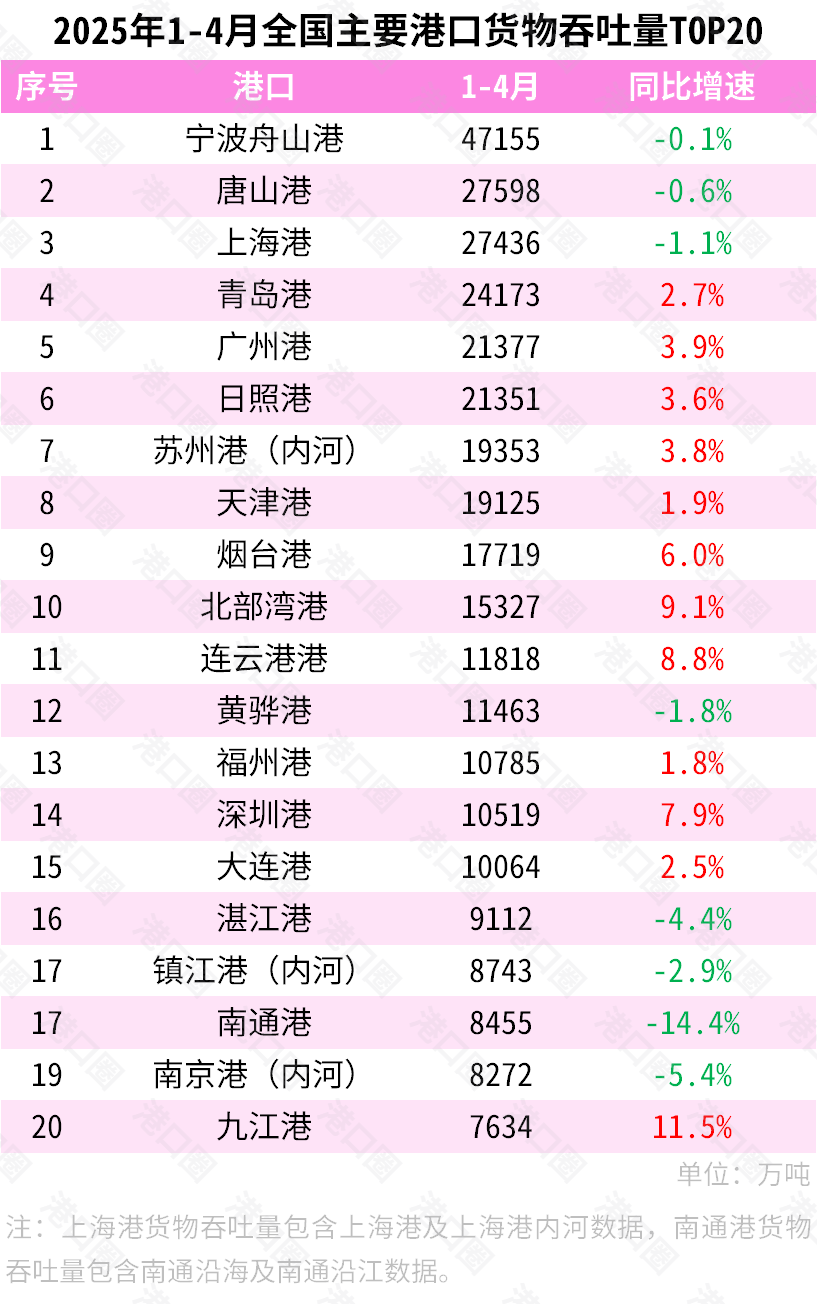 城市24小时 | 工业第四城 再造一个“新支柱”