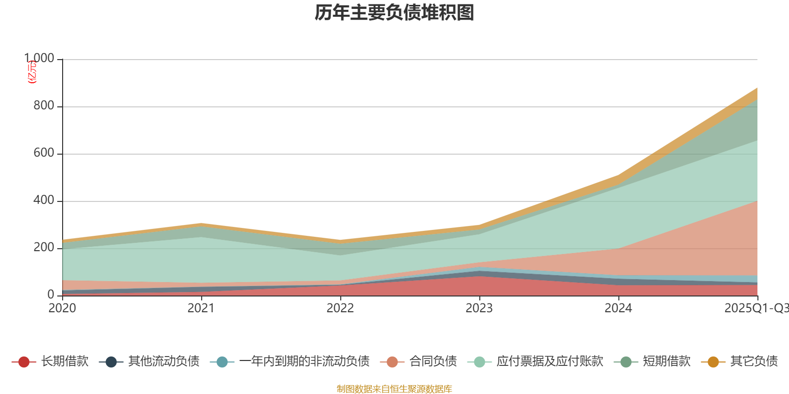 浪潮信息:2025年前三季度净利润14.82亿元 同比增长15.35%
