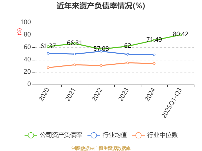 浪潮信息:2025年前三季度净利润14.82亿元 同比增长15.35%
