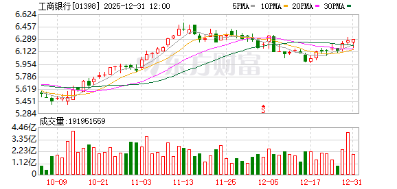 涉嫌严重违纪违法!王世明被查!