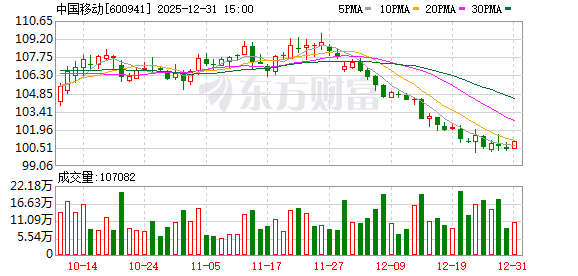补齐关键拼图 运营商首次入股个人征信公司