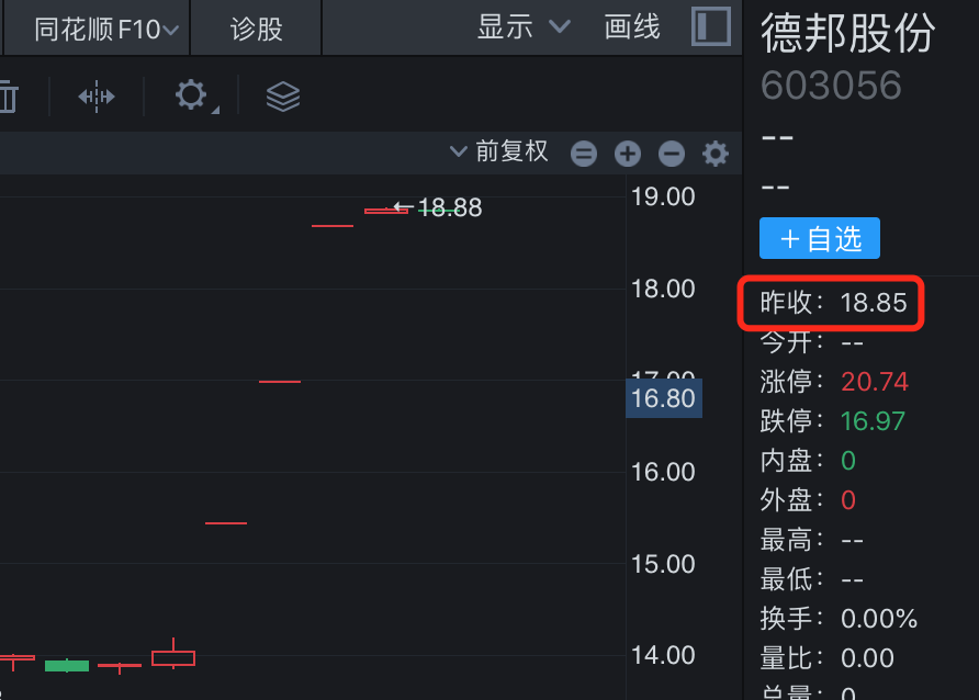 2026年A股上市公司退市潮开启,第一批名单抢先看
