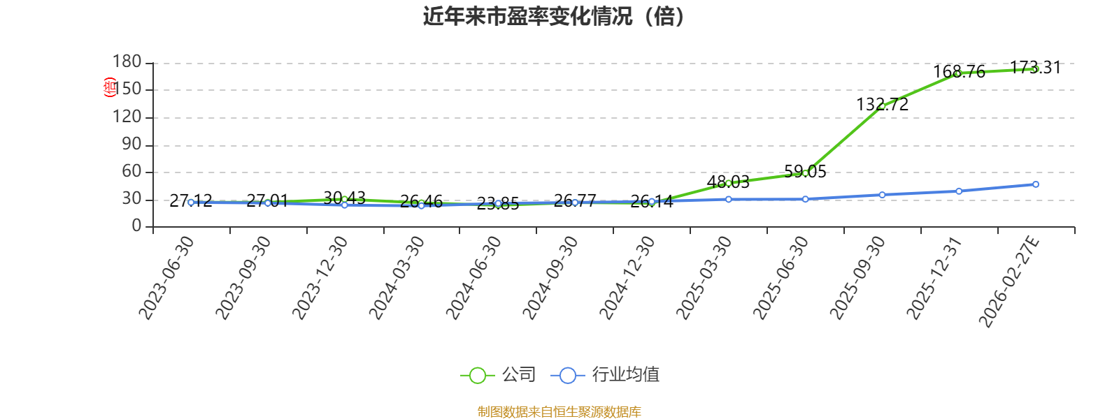 美腾科技:2025年净利1397.52万元 同比下降65.64%