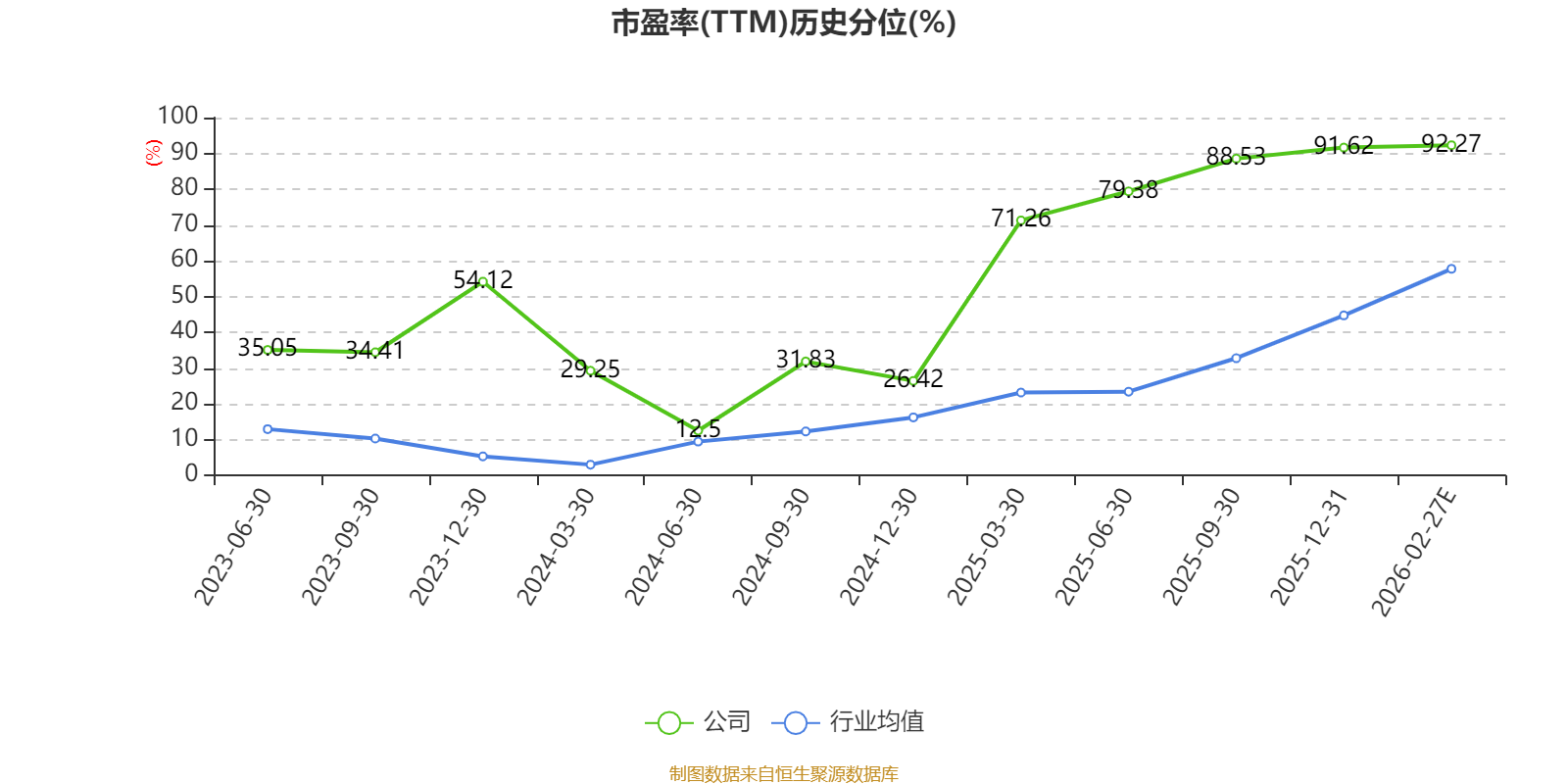 美腾科技:2025年净利1397.52万元 同比下降65.64%