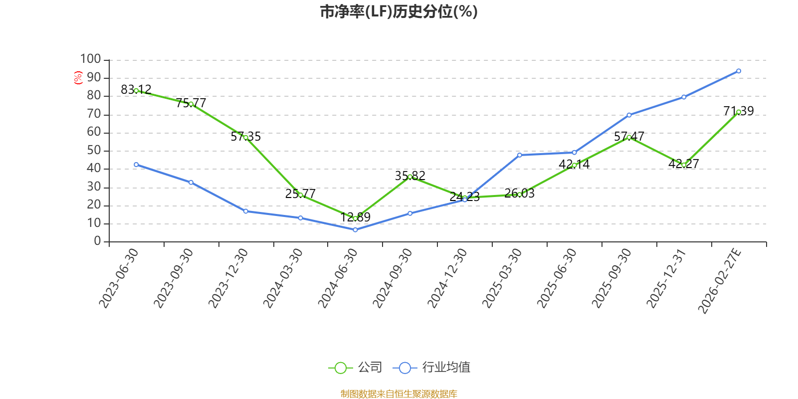 美腾科技:2025年净利1397.52万元 同比下降65.64%