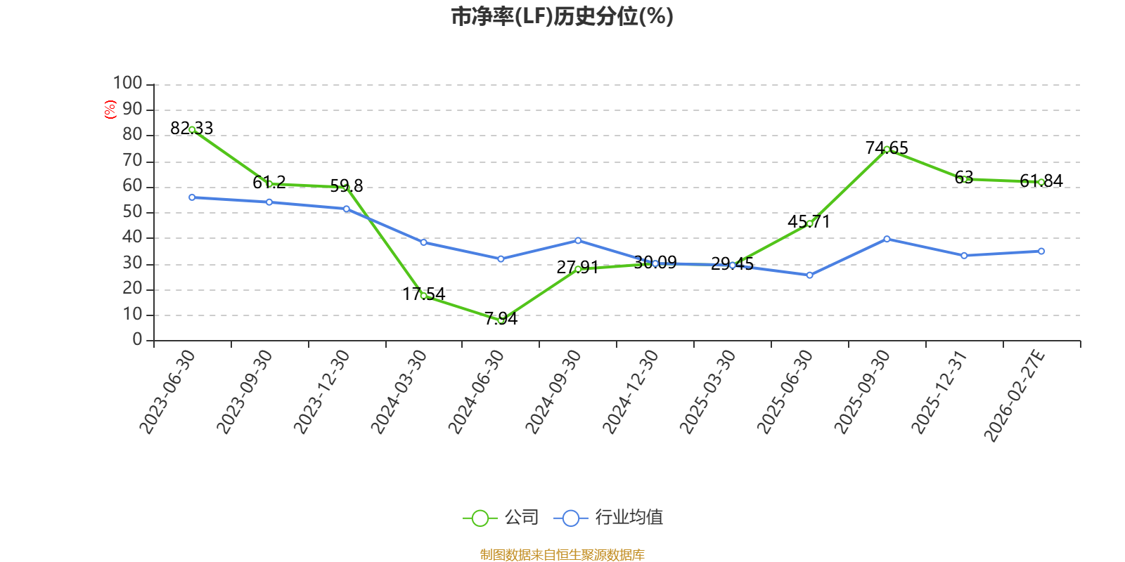 三未信安:2025年亏损4114.99万元