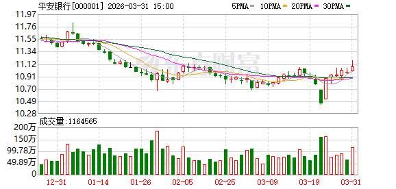 超级牛散现身 持仓市值近10亿元