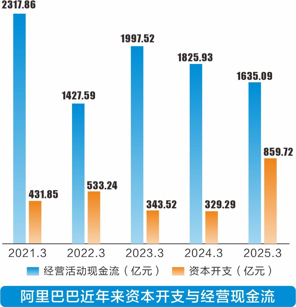Token为王 如何打赢AI时代“新大宗商品”争夺战？