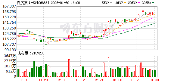 百度Apollo开放平台11.0发布，产学研用融合共筑自动驾驶繁荣生态