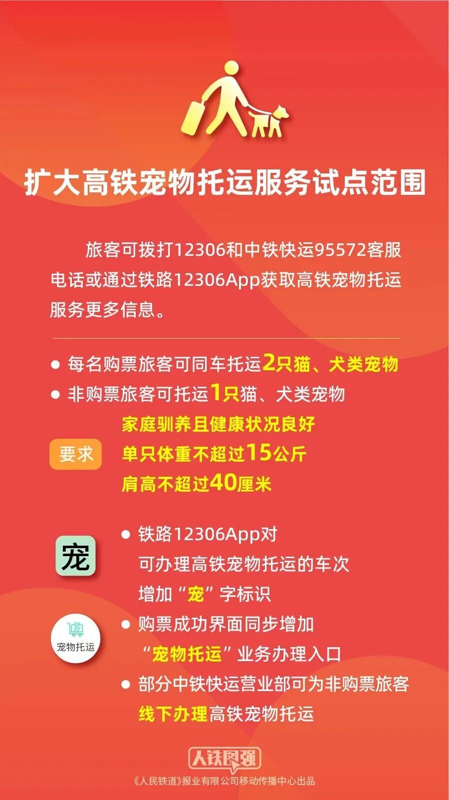春节假期前夜火车票今日开抢 误购车票限时免费退等政策已推出