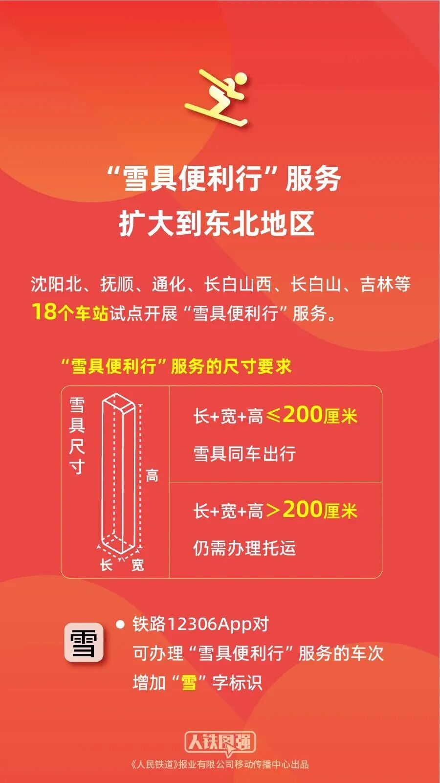 春节假期前夜火车票今日开抢 误购车票限时免费退等政策已推出
