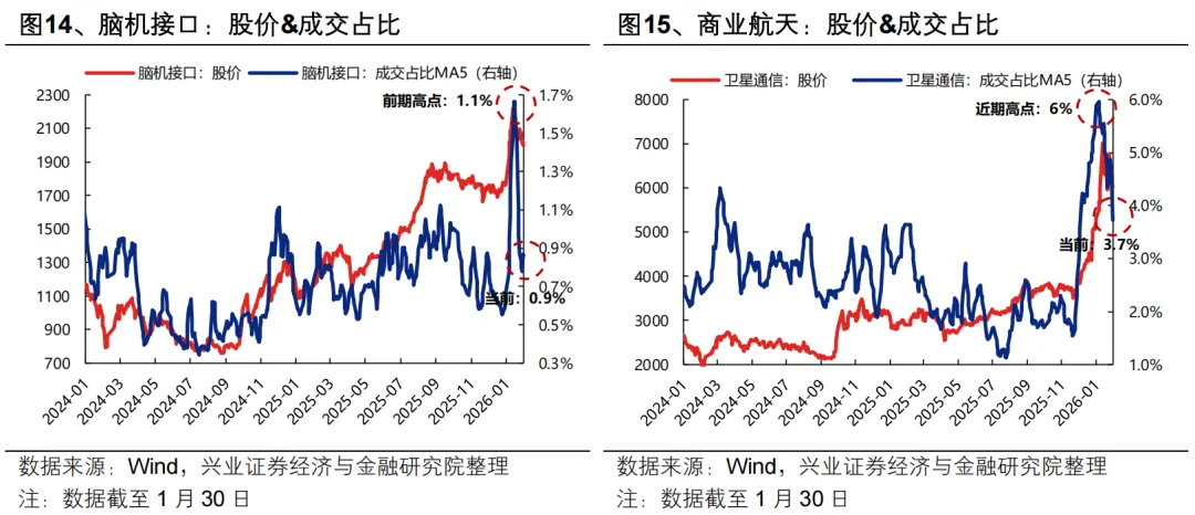 兴证策略:海外动荡后 A股如何应对?