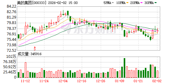 美云智数研发中心总经理兼CTO宋云报：打造“统一底座” 推动AI在制造业规模化应用