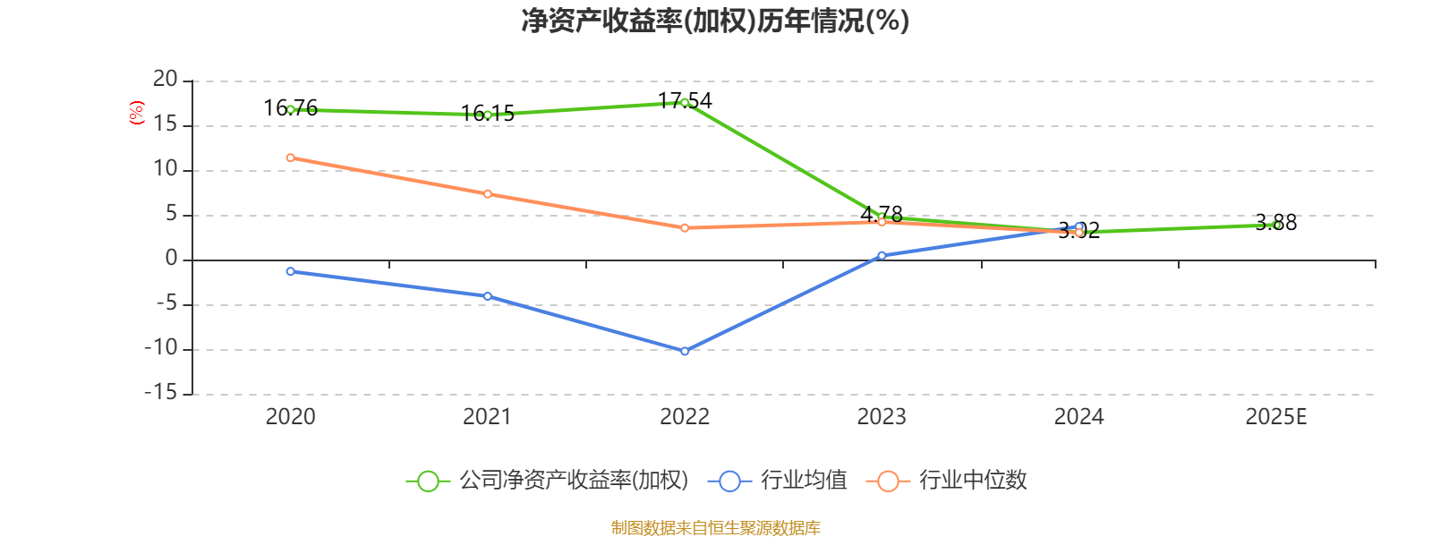 茂莱光学:2025年净利4639.28万元 同比增长30.61%