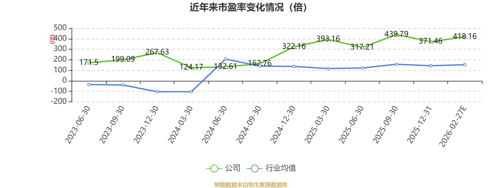 茂莱光学:2025年净利4639.28万元 同比增长30.61%