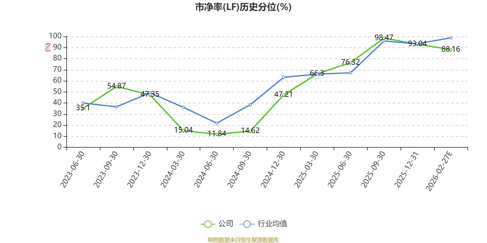 茂莱光学:2025年净利4639.28万元 同比增长30.61%
