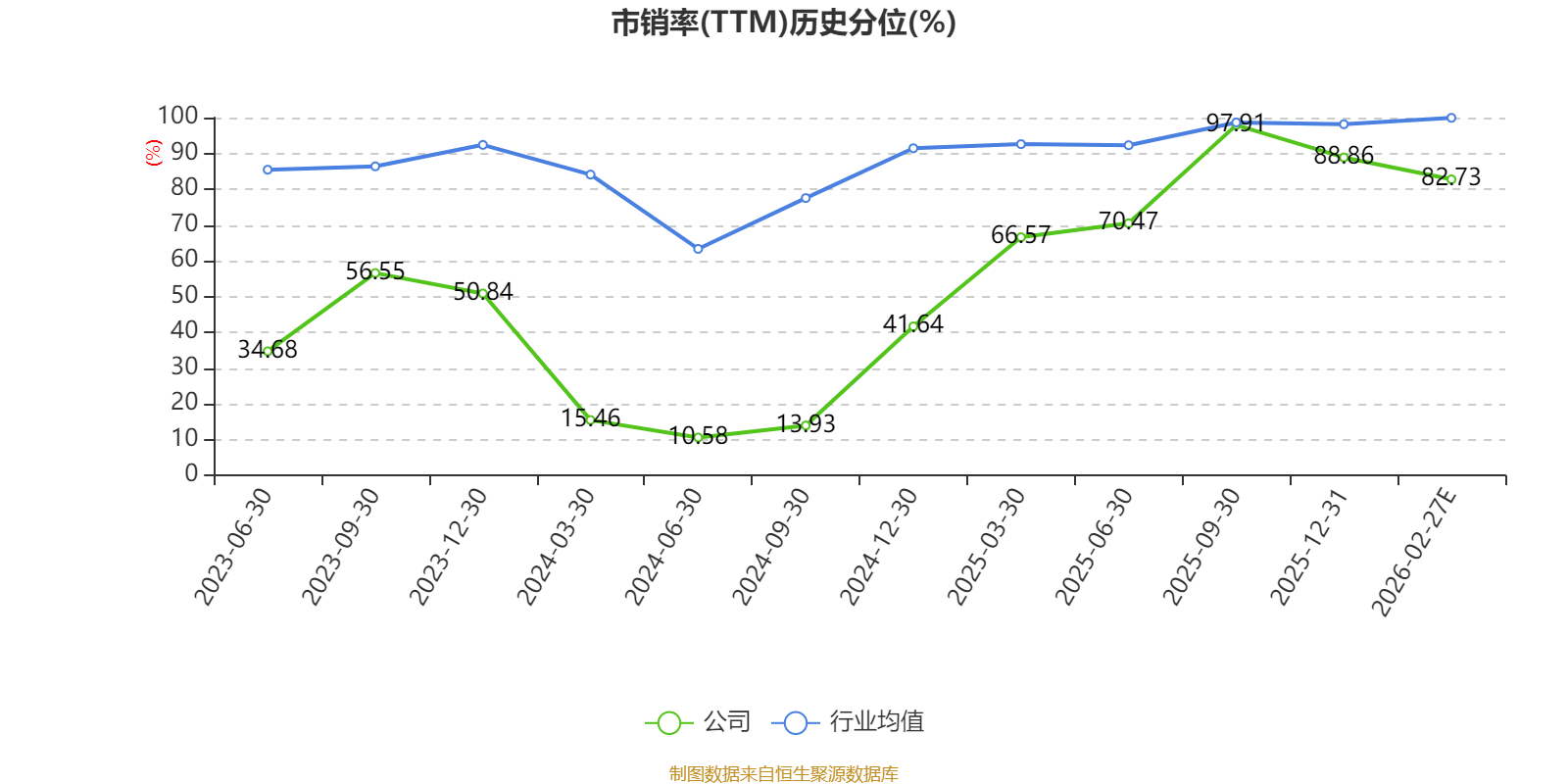 茂莱光学:2025年净利4639.28万元 同比增长30.61%