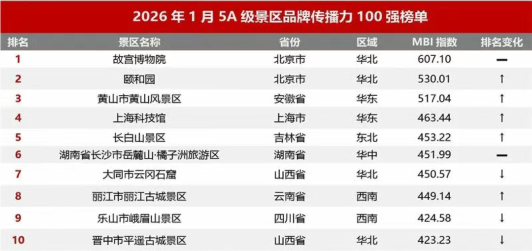 城市24小时 | 生态环境部为何点赞这座山西小城?