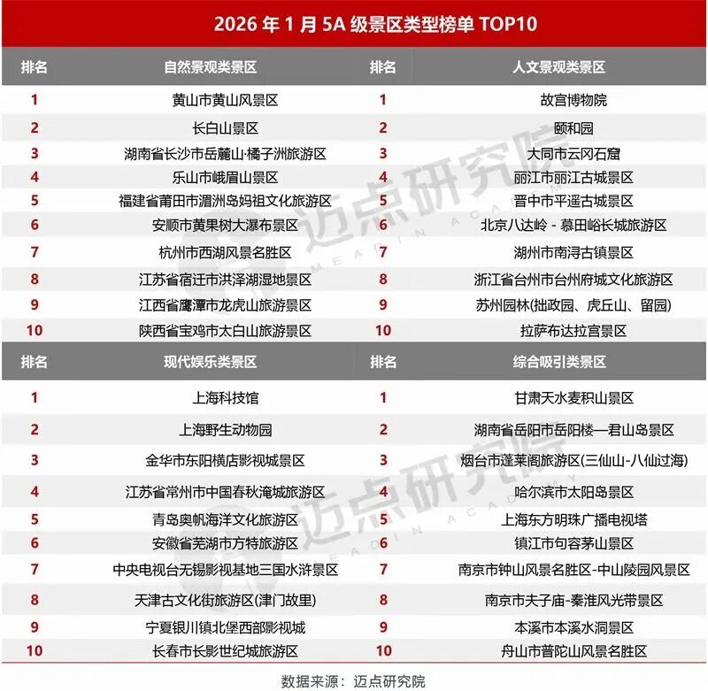 城市24小时 | 生态环境部为何点赞这座山西小城?