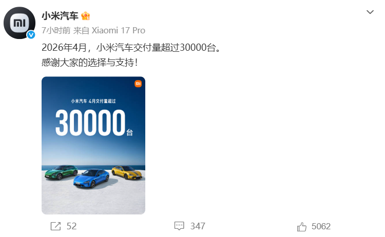 新势力车企4月成绩单出炉：零跑交付超7万台创新高 小鹏、理想汽车、小米超3万台！