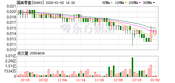 黄光裕有了新职位!马化腾担任荣誉会长