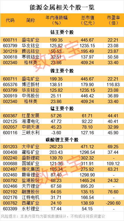 政策突变 黄金白银大跌!极速跳水后 金属牛还在否
