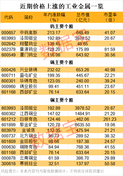 政策突变 黄金白银大跌!极速跳水后 金属牛还在否