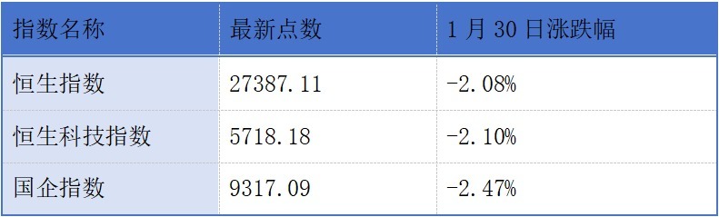 17家公司同日递表港交所；山东黄金预计2025年度归母净利润46亿元至49亿元丨港交所早参