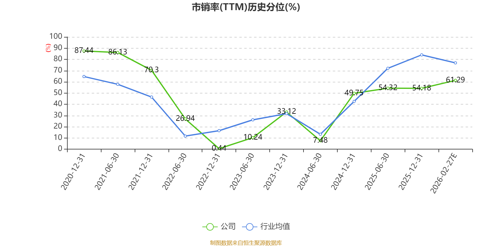 复旦张江:2025年亏损1.57亿元